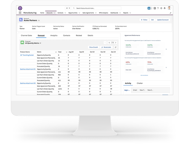 2-Account-Based-Forcasting 2-Account-Based-Forcasting