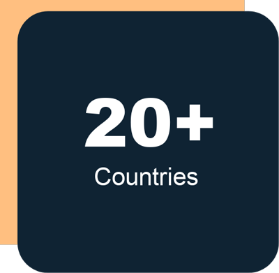 countries